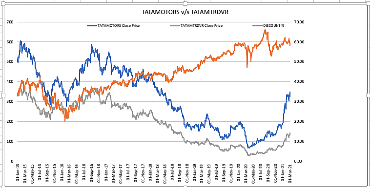 TAMO, DVR & DISCOUNT.png