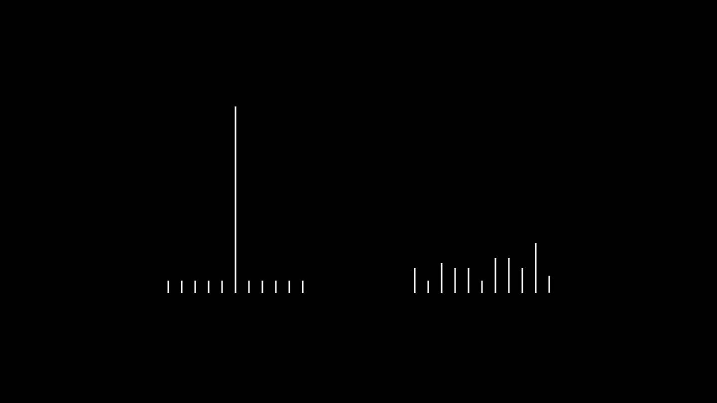 Image 1–Distraction vs. discipline.jpg