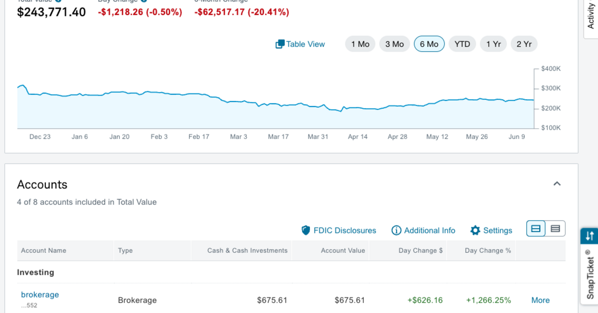 My $5M Choice (to divest from Scale AI)