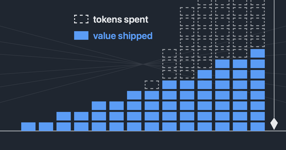 C3 — Tokens spent vs value shipped (1200×630)@1x.png