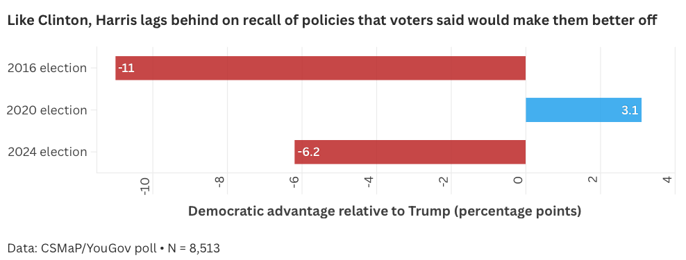 Screenshot 2024-10-31 at 6.34.21 PM.png